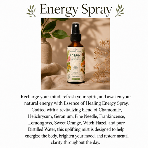 Aromatherapy Energy Spray